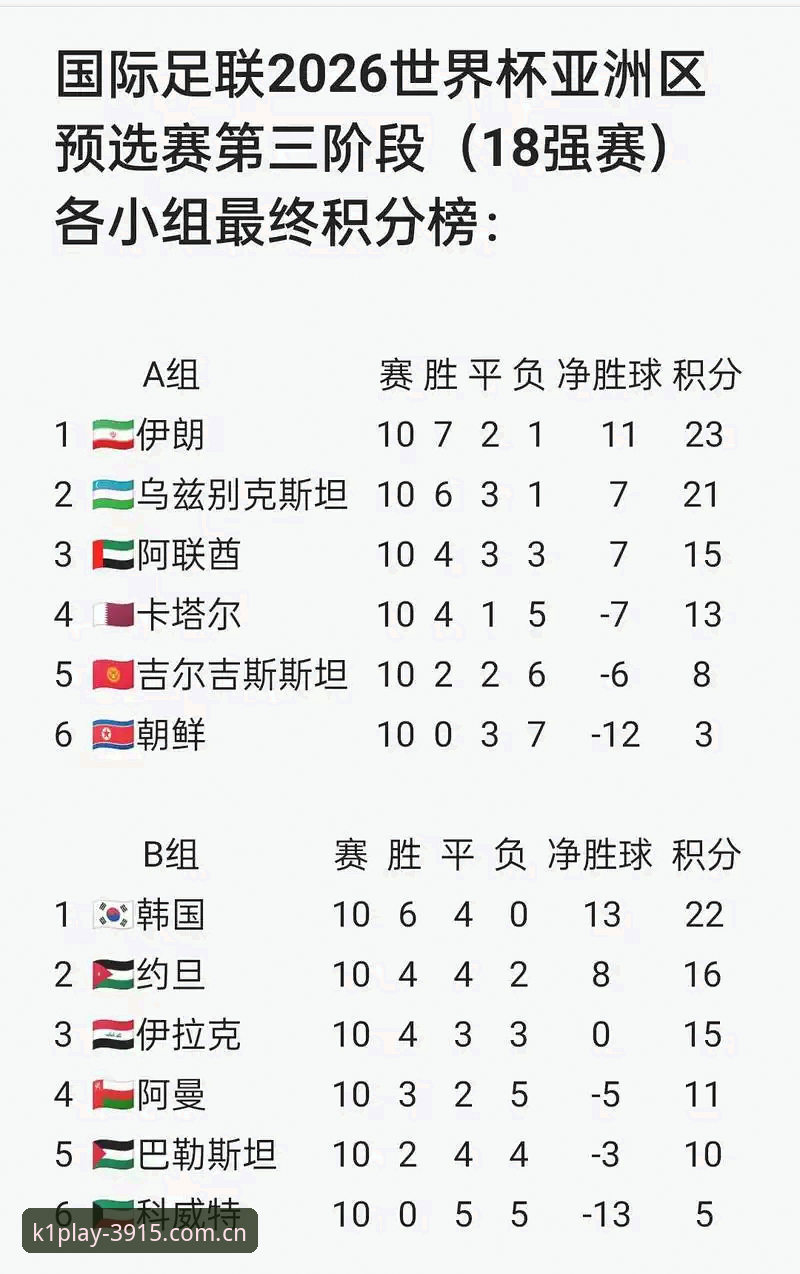k1体育在线平台 2026世界杯观赛困境:k1体育在线平台深度透视签证危机与赛事冷场